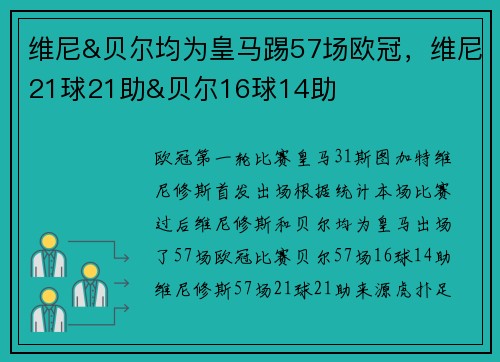 维尼&贝尔均为皇马踢57场欧冠，维尼21球21助&贝尔16球14助